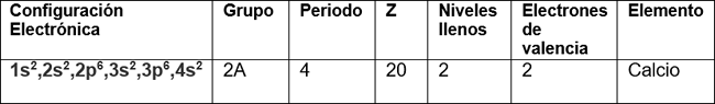 1s2 2s2 2p6 3s2 3p6 4s2 3d6